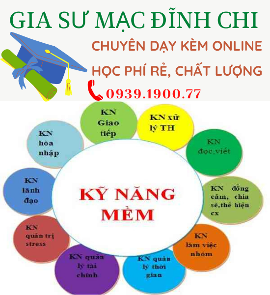 kỹ năng mềm cho học sinh