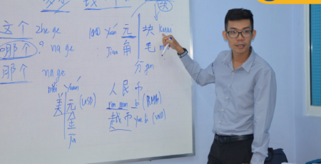 Tiếng Trung giao tiếp cho người mới bắt đầu