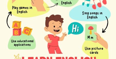 Anh văn lớp 1 là bước đệm cho trẻ tiếp xúc ngôn ngữ