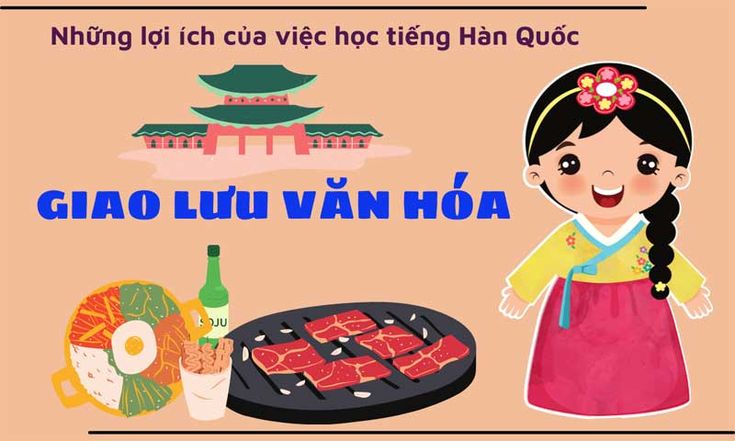 học tiếng hàn 